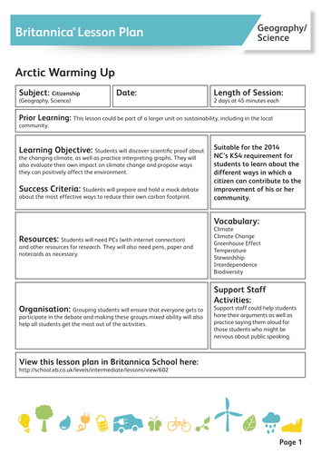 Earth day lesson plans by healthyplanet teaching resources tes