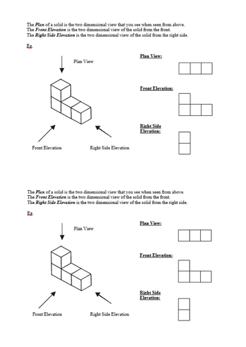 Plans, Elevations and Isometric Drawing