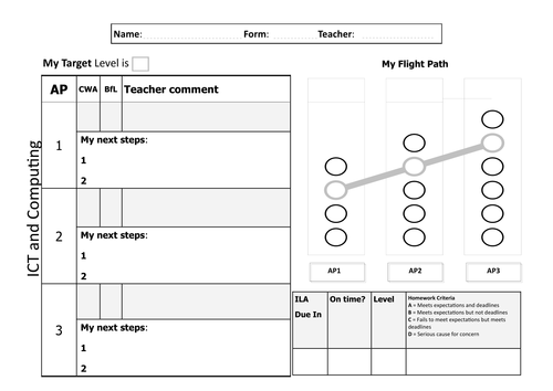 Assessment Flight Path for ICT and Computing