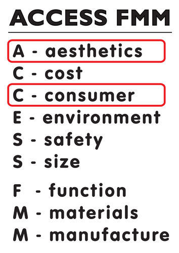 access-fmm-a-c-bold-laminated-teaching-resources