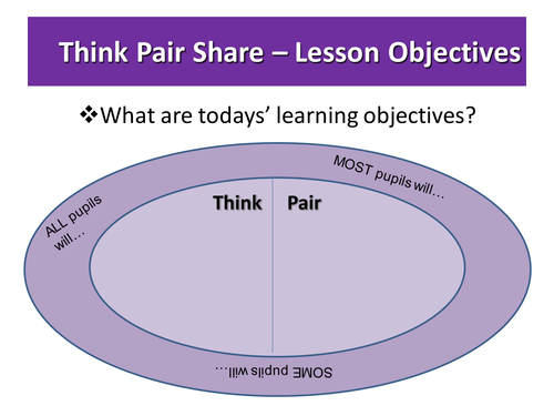 Think Pair Share Template For Pupil Discussion By Maxwell01782