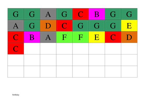 Chime bar boomwhacker hand bell notes charts colour coded