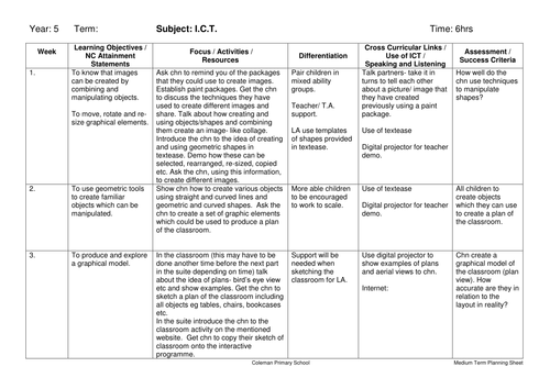 ICT - Medium Term Plan - Graphical Modelling