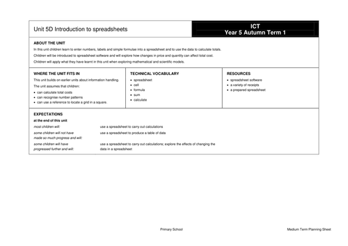 ICT - Spreadsheets - Medium Term Plan