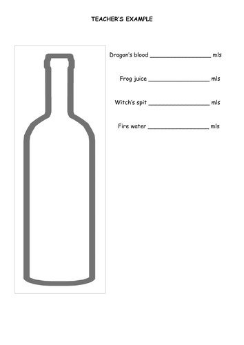 Measurement Mini-investigations lesson