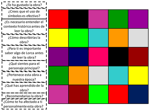 Playwright speaking revision game