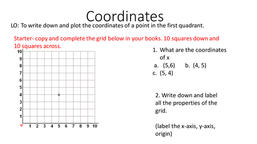 Coordinates in the first quadrant 