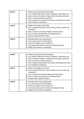 Year 9 Machine Gunners Unit