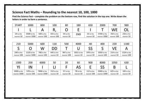 Science Fact Maths – Rounding to the nearest 10, 100, 1000