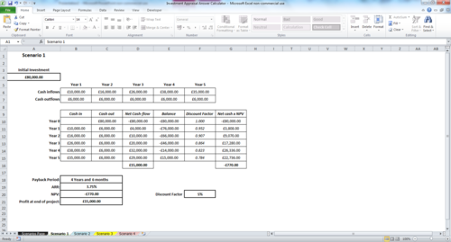 Investment Appraisal Answer Calculator