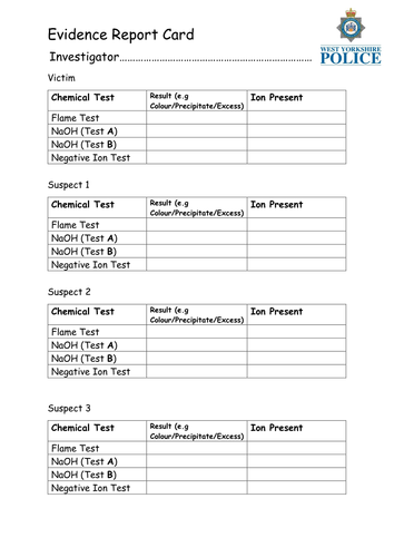 C3 - Positive and Negative Ion Tests (Forensics Style Lesson)