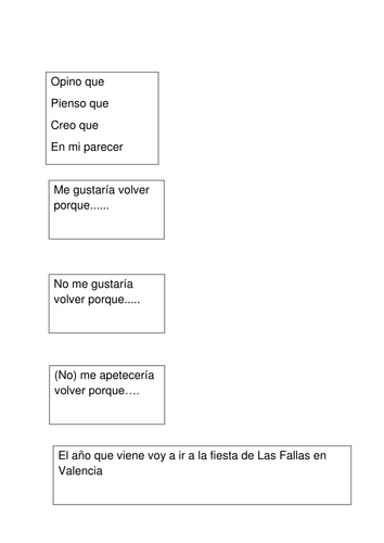 La tomatina group task