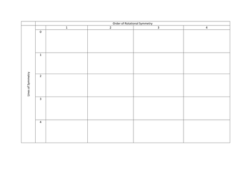 Line and Rotational Symmetry matching grid.