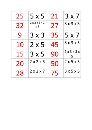 Prime factorisations matching cards
