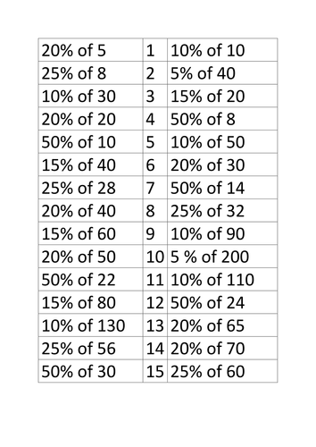 Matching percentage questions