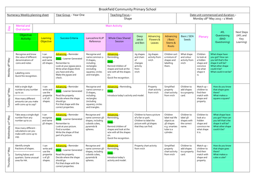 Year 1 Summer 1st Shape 1 week plan