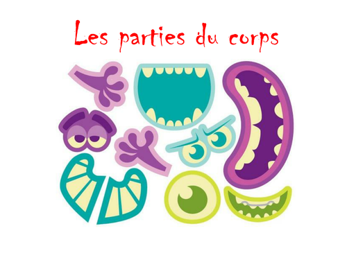 Les parties du corps