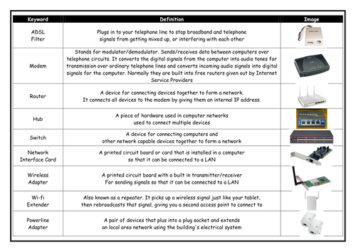 R001 - LO1 Revision - June 2015 (13th May) 