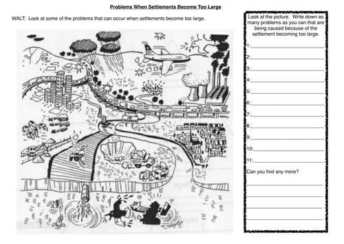 Settlements-when cities become too large