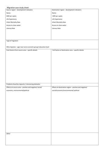 Case study sheet for migration AS GCSE Geography