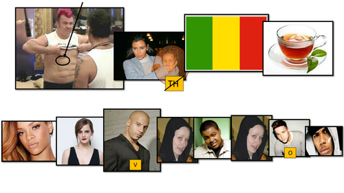 Abnormality Revision Session