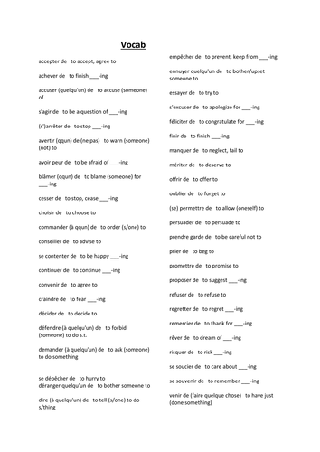 List of good French Vocabulary