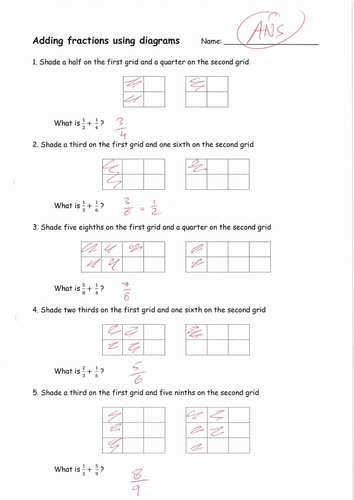 Fractions - adding using diagrams