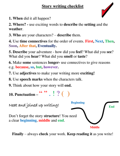SATs Writing Checklist