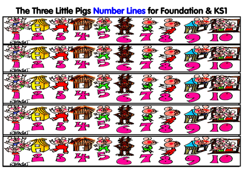 The Three Little Pigs Number Lines 