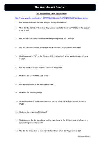 Arab Israeli Conflict Video Worksheet - The Birth of ...