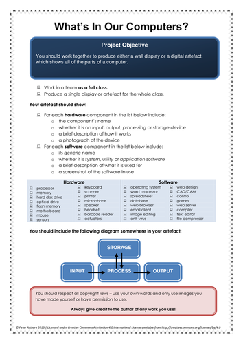 What's in our computers?