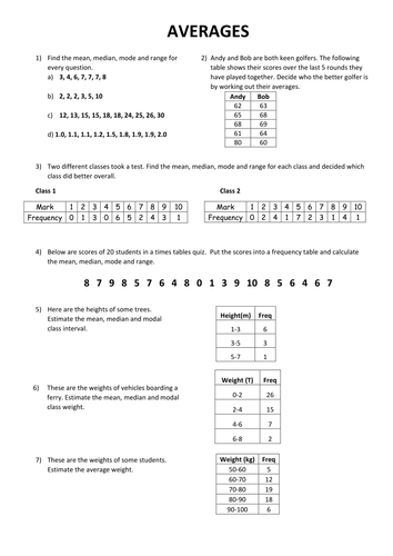 Averages Worksheet