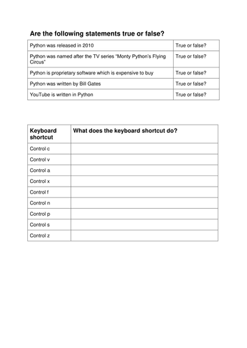 KS3 Python SoW