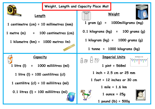 Maths Measurement Conversion Place Mat (kg,g,l,ml,cm,km,m,mm) | Teaching  Resources