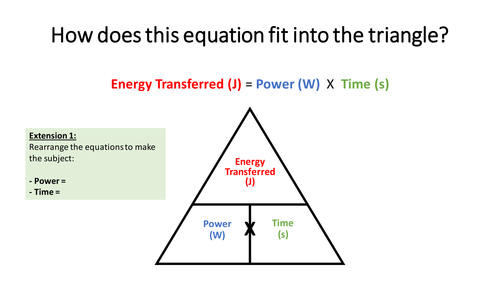 AQA P1.3 Cost of Electricity Independent Lesson High Ability