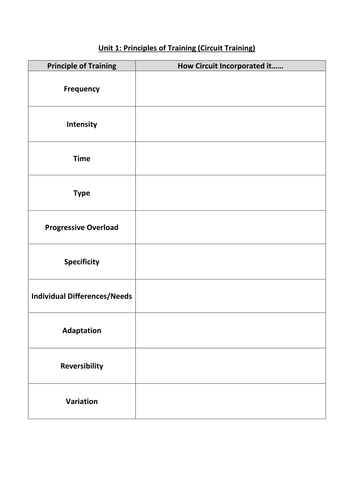 BTEC Sport L2 Unit 1 (Topic 3: Principles of Training Resources)