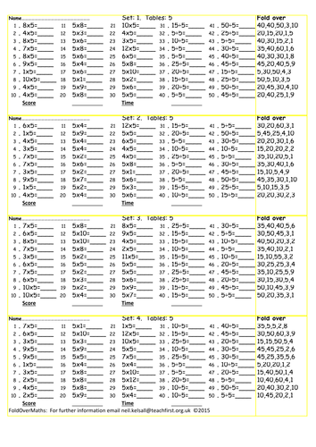 5 times tables: self marking, zero preparation, 50 questions (x32 sets), ideal for homework/starters