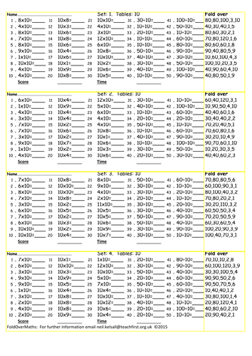 Marking guidelines for teachers picture