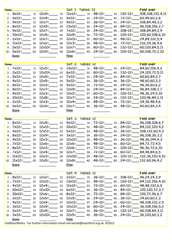 x tables chart 13 50 preparation, marking, tables: 12 zero self times