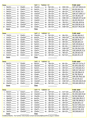 13 times tables: self marking, zero preparation, 50 questions(x32 sets), ideal for homework/starters