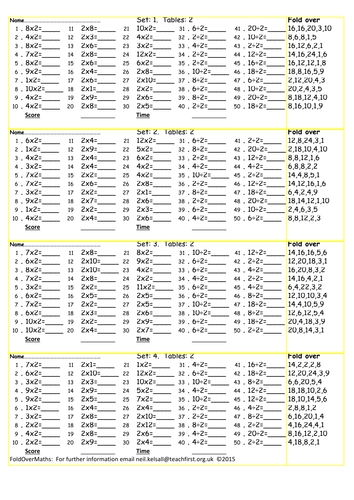 **FULL** 2-13 times tables: self marking, zero preparation, almost 20,000 questions