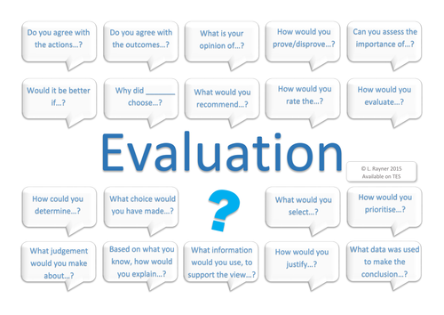 Evaluation Question Speech Bubble Pack - Higher Order Thinking Questions