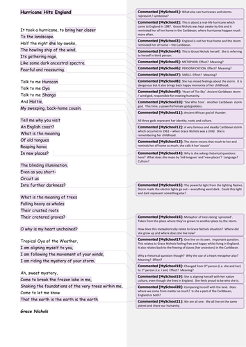 What are grace nichols poems usually about image