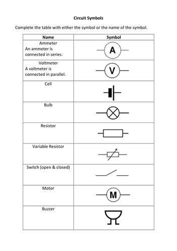 Circuit Symbols Exercise | Teaching Resources science diagrams of bulb 