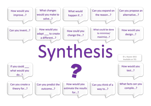 Synthesis Question Speech Bubble Pack - Higher Order Thinking Questions