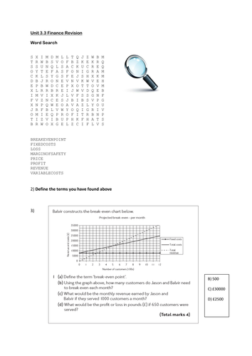 Breakeven and Finance Revision Worksheet