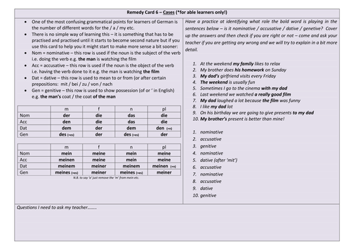 Remedy Cards - great effective marking strategy