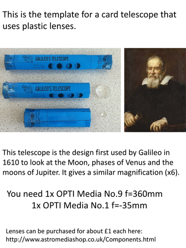 Templates for 2 card telescopes (uses plastic lenses)