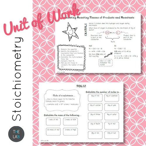 Stoichiometry - A Complete Unit of Work
