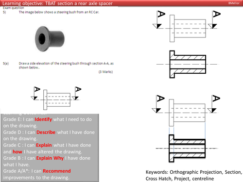 How to answer Orthographic questions 2